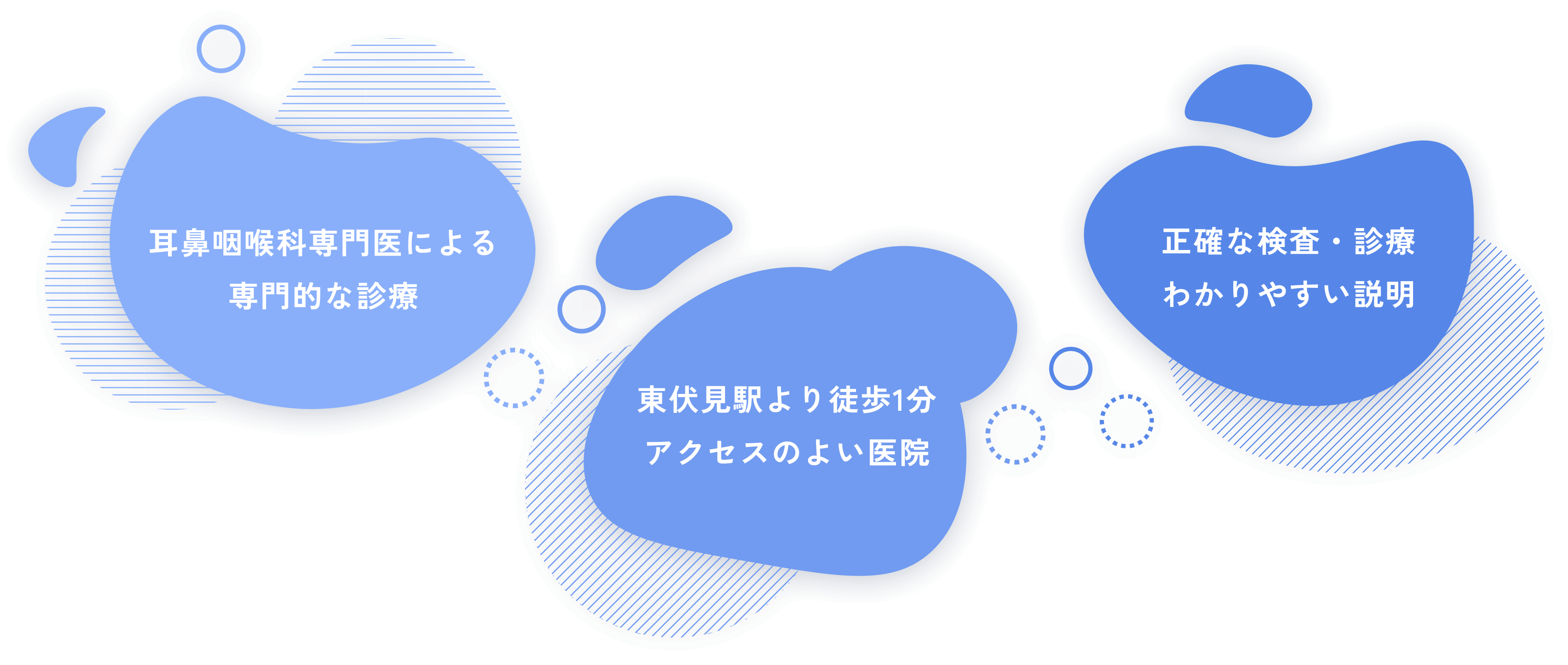 耳鼻咽喉科専門医による専門的な診療、東伏見駅より徒歩1分アクセスのよい医院、正確な検査・診療わかりやすい説明